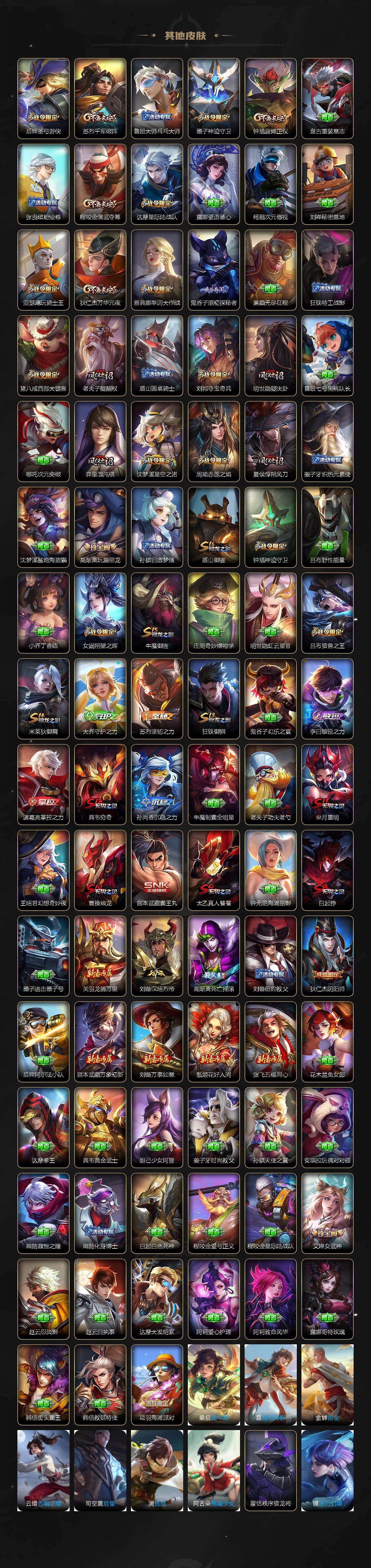 WZLX4251109王者荣耀账号详情图6