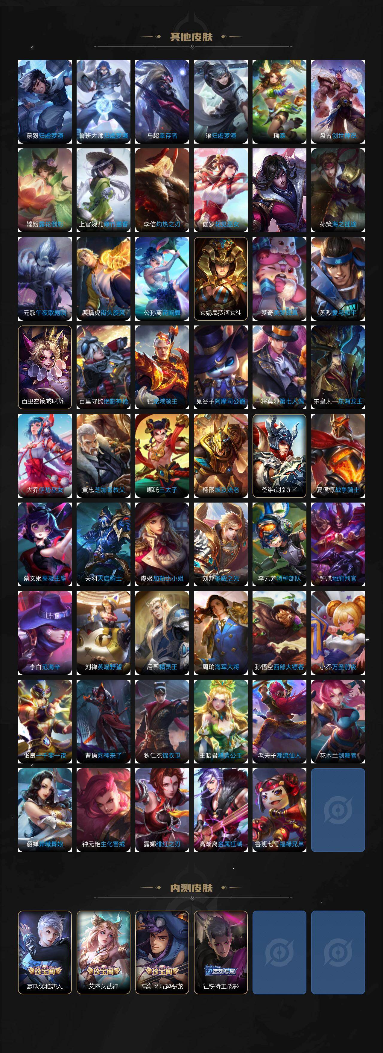 WZLX4251109王者荣耀账号详情图7