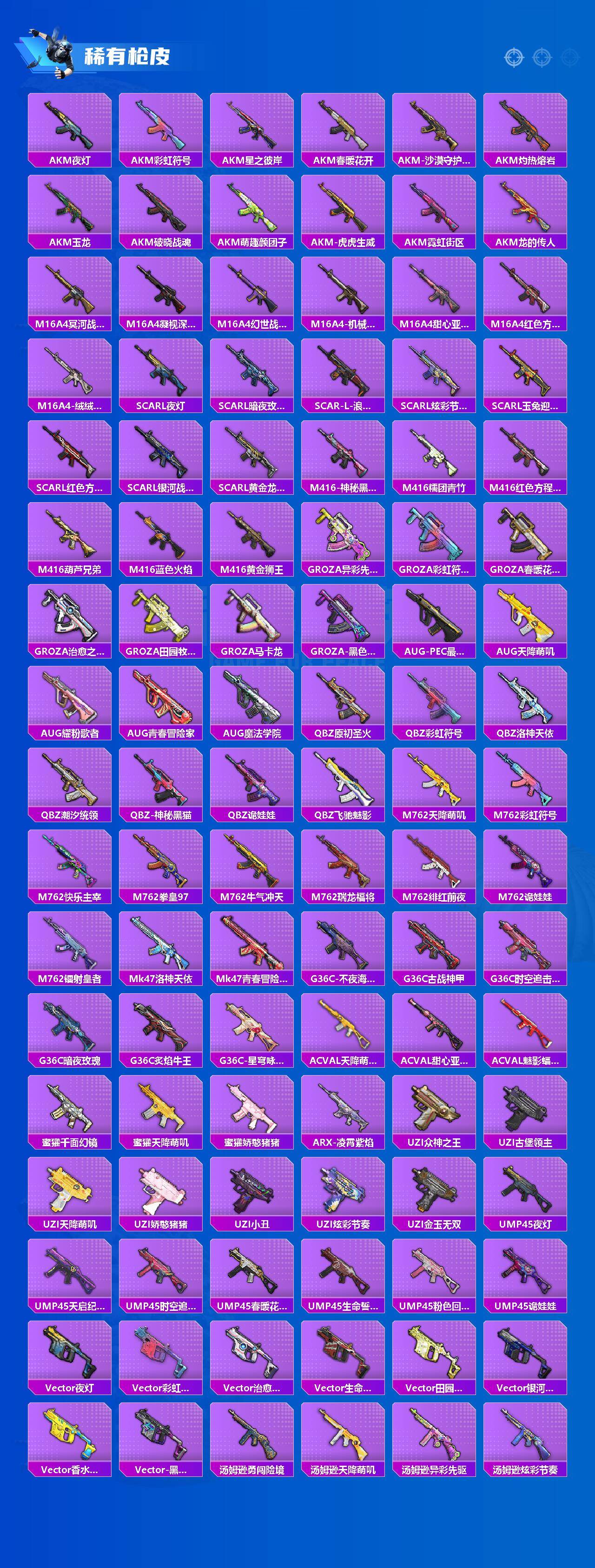 HPQM4138394和平精英账号详情图4