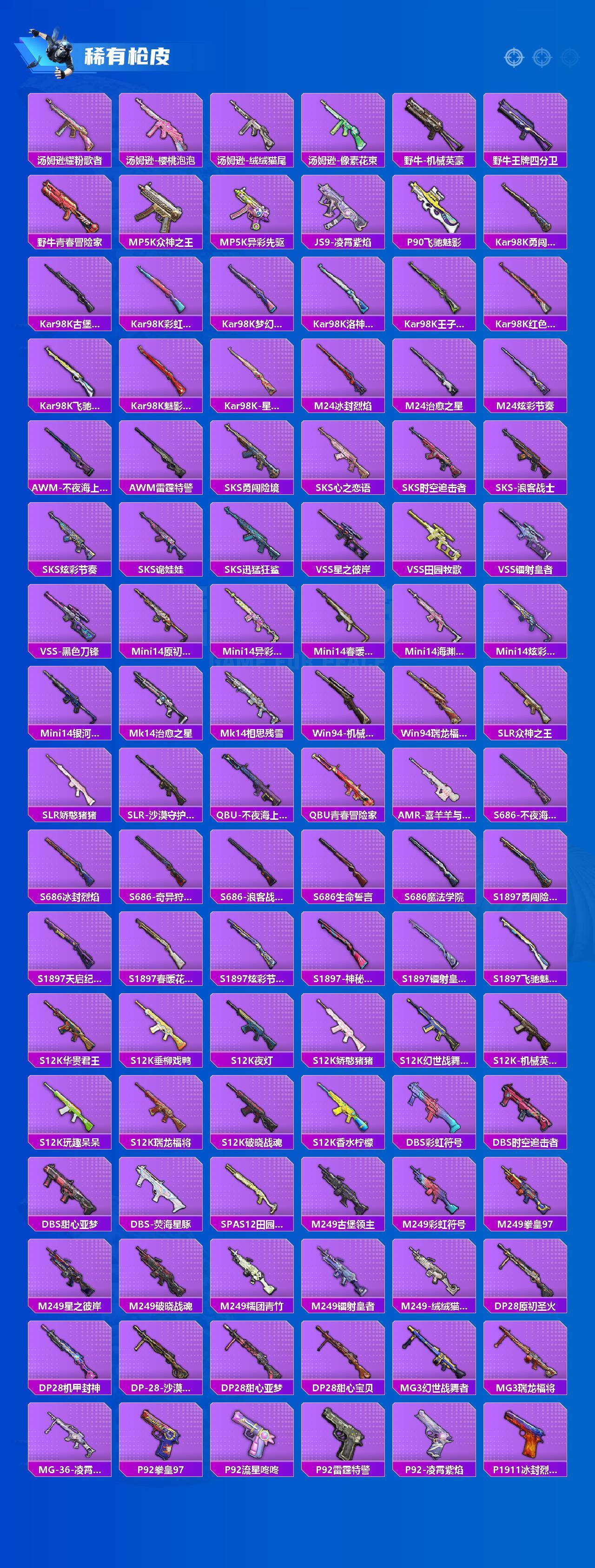 HPQM4138394和平精英账号详情图5