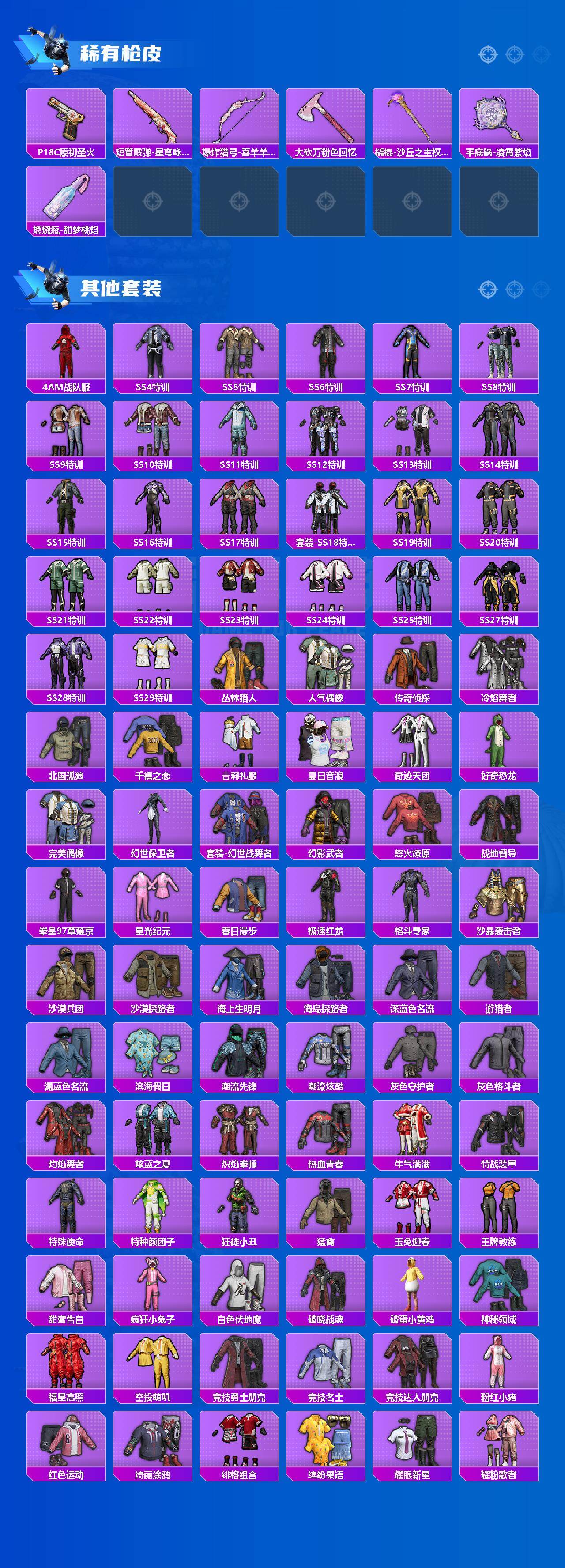 HPQM4138394和平精英账号详情图6