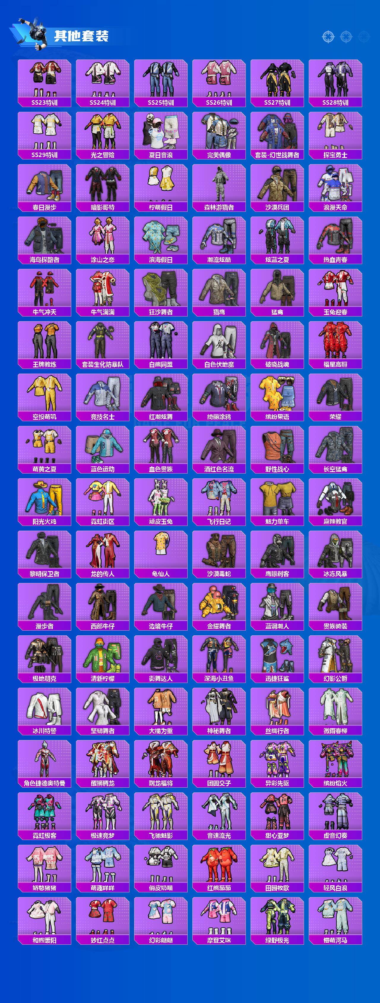 HPLX4138512和平精英账号详情图5