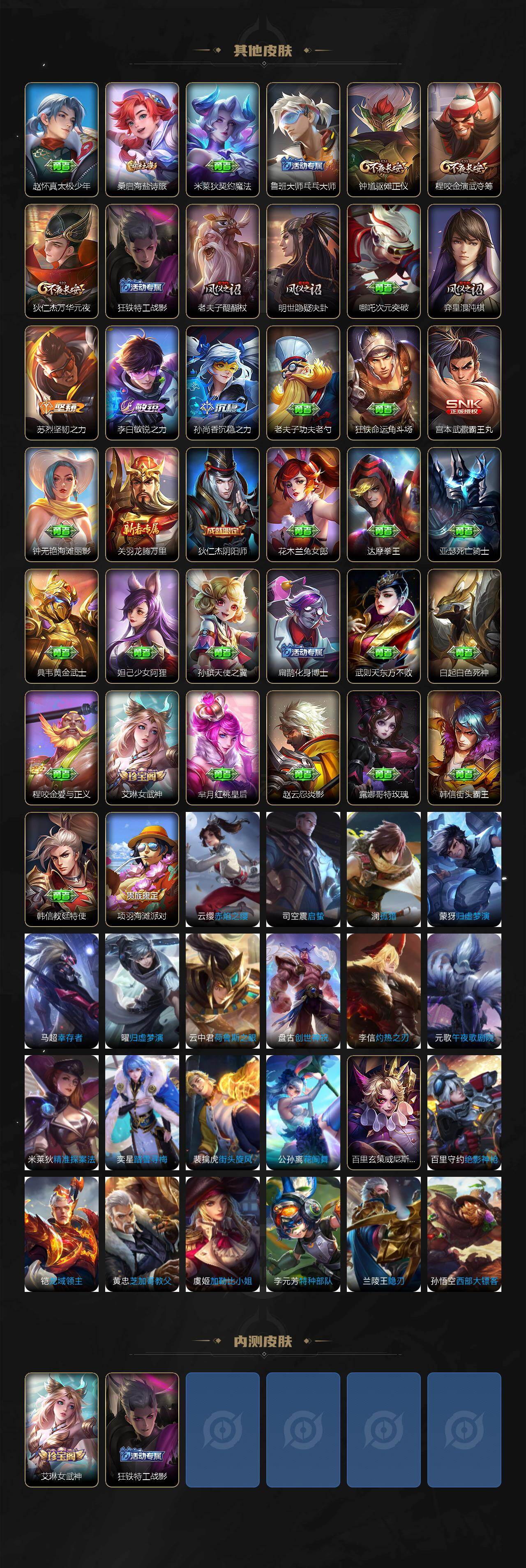 WZLX4251136王者荣耀账号详情图3