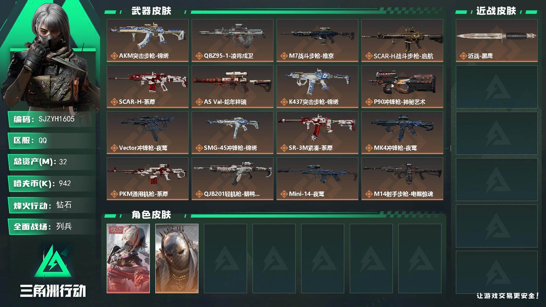 三角洲行动账号QQ【SJZYH1605】总资产(M)：32M/哈夫币(K)：942K/哈夫币(K)：942K/传说枪皮数：18/全面战场等级：20_段位：列兵/烽火地带等级：60_段位：钻石/骇爪-维什戴尔/牧羊人-