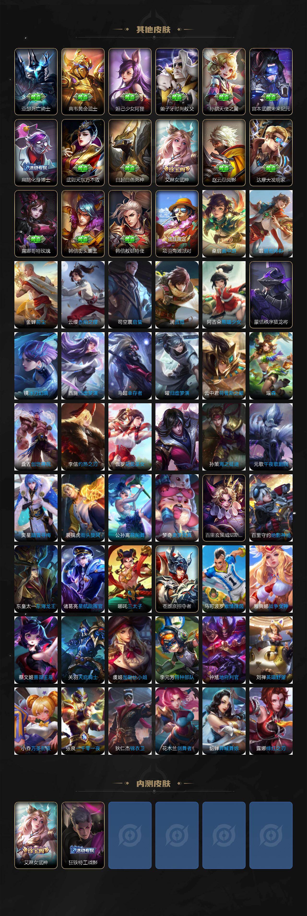 WZCMW4270345王者荣耀账号详情图5