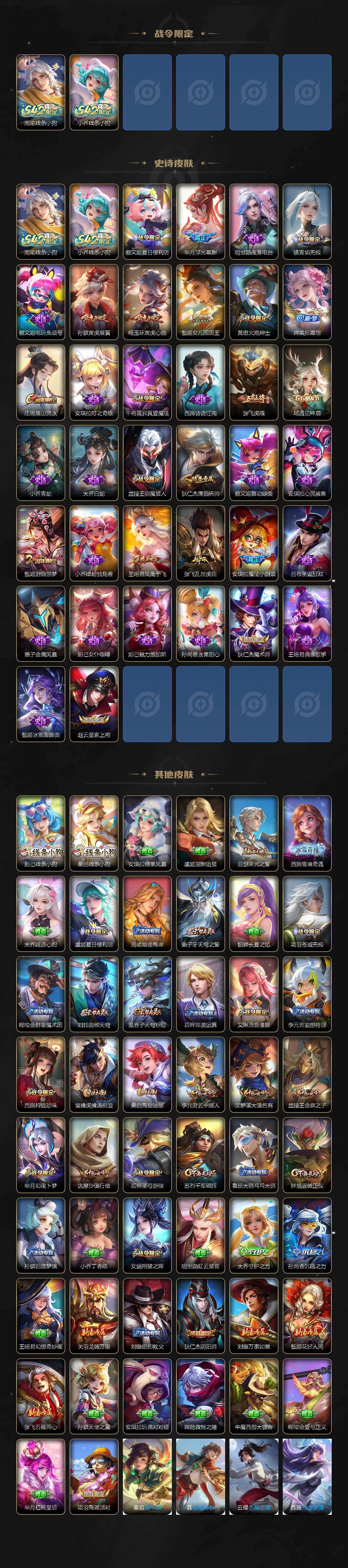 WZJM4252126王者荣耀账号详情图3