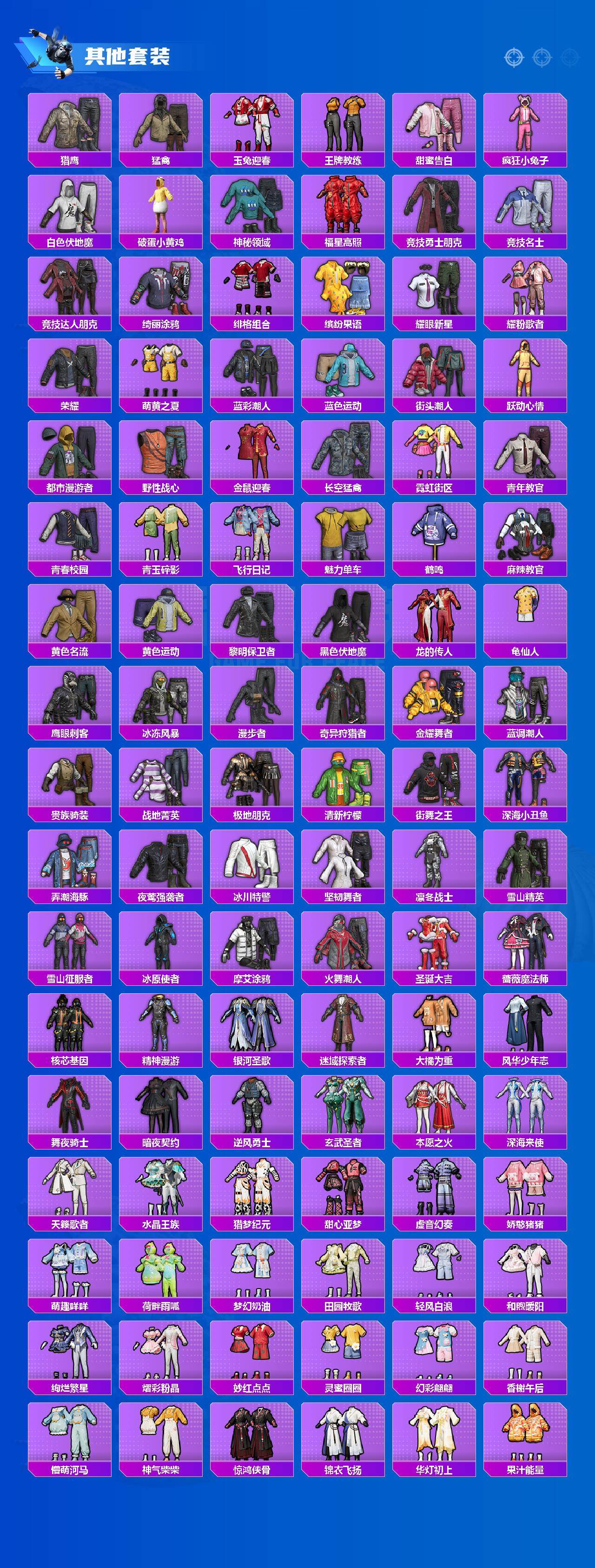 HPQM4151449和平精英账号详情图5