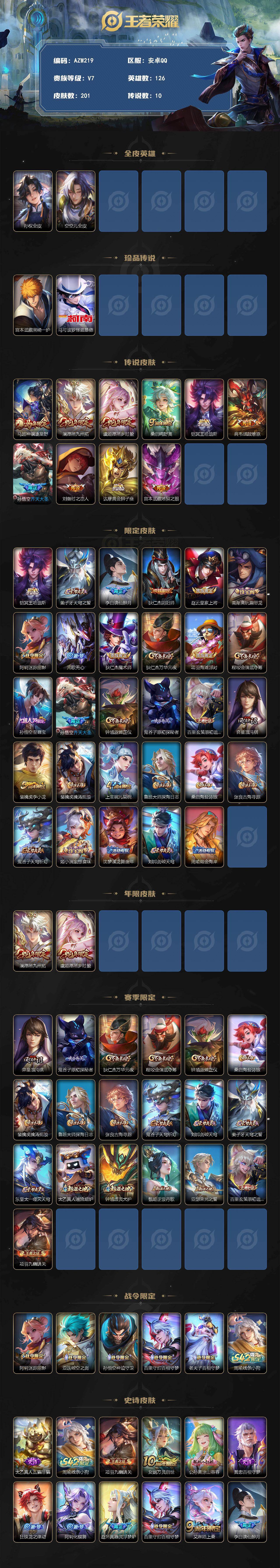 WZQM4251440王者荣耀账号详情图3