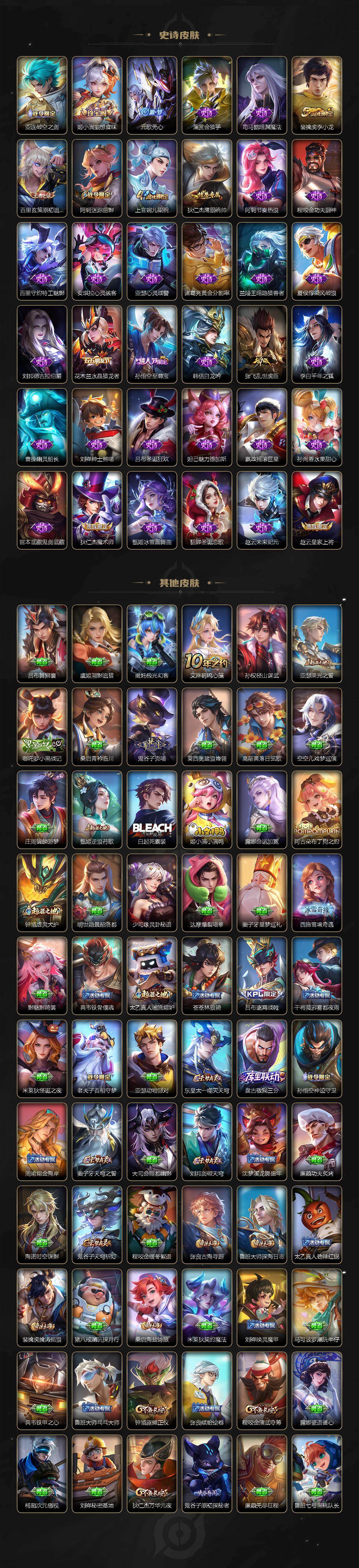 WZQM4251440王者荣耀账号详情图4