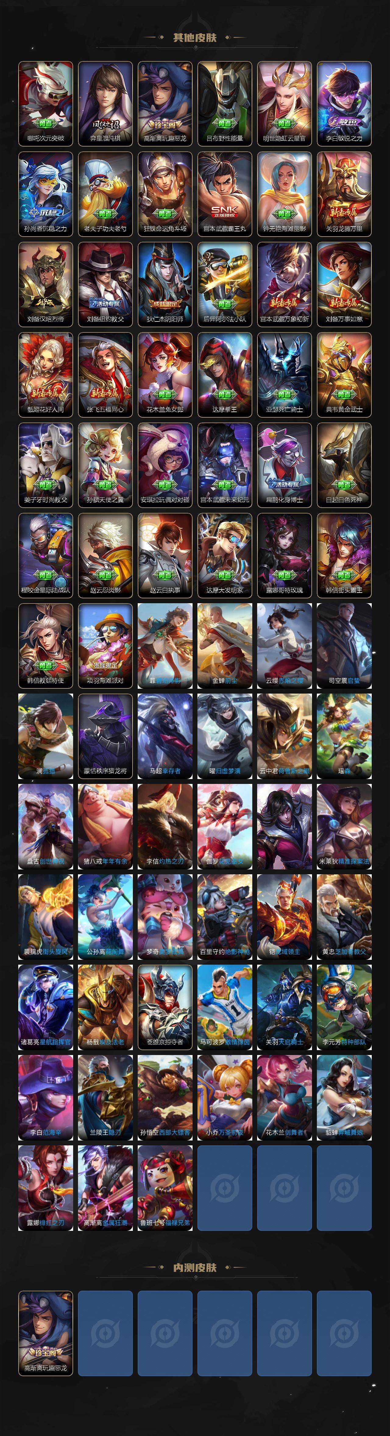 WZQM4251440王者荣耀账号详情图5