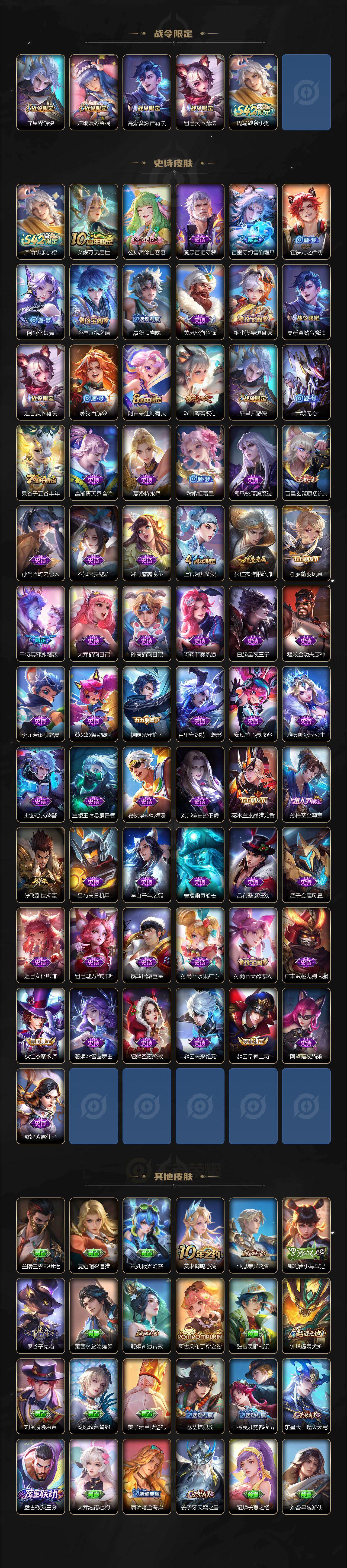 WZCMW4270824王者荣耀账号详情图3