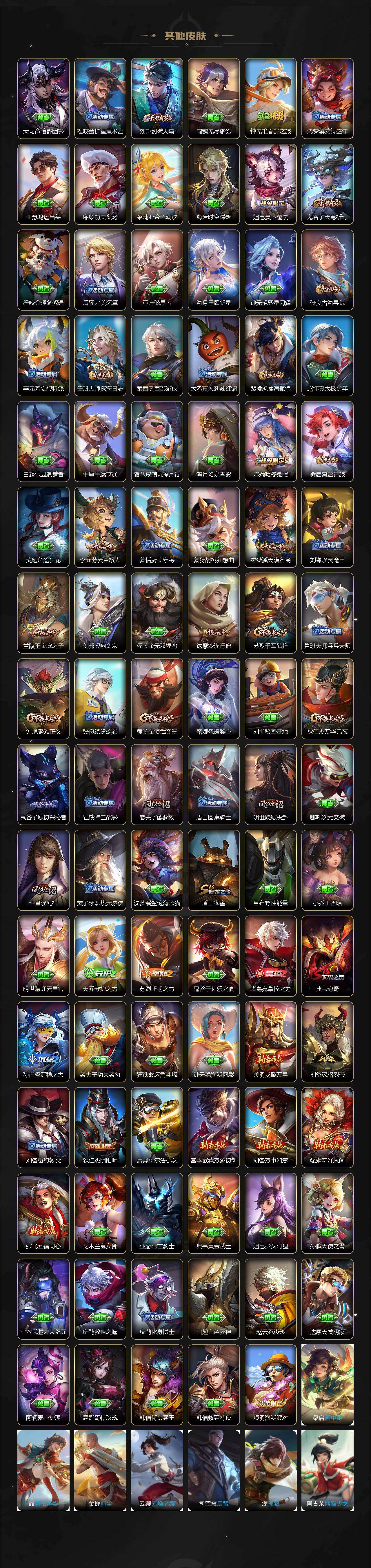 WZCMW4270824王者荣耀账号详情图4