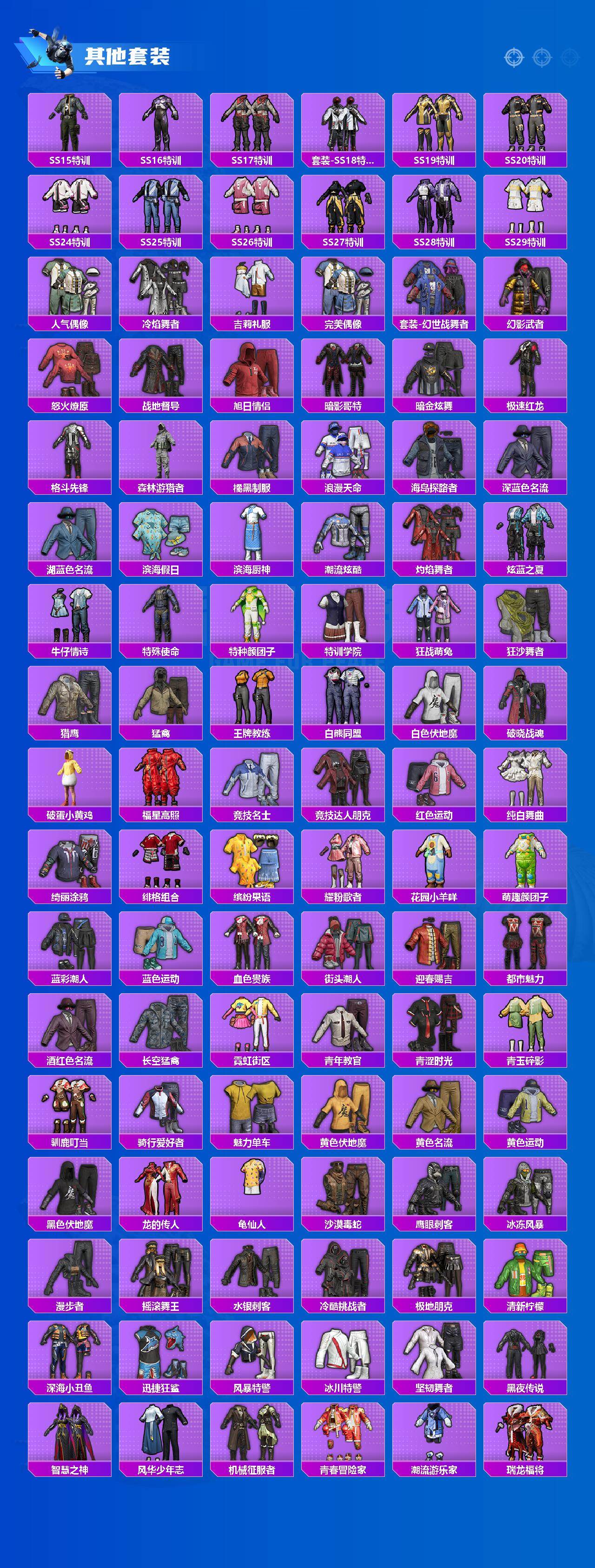 HPCMW4165691和平精英账号详情图3 HPCMW4165691和平精英账号详情图3