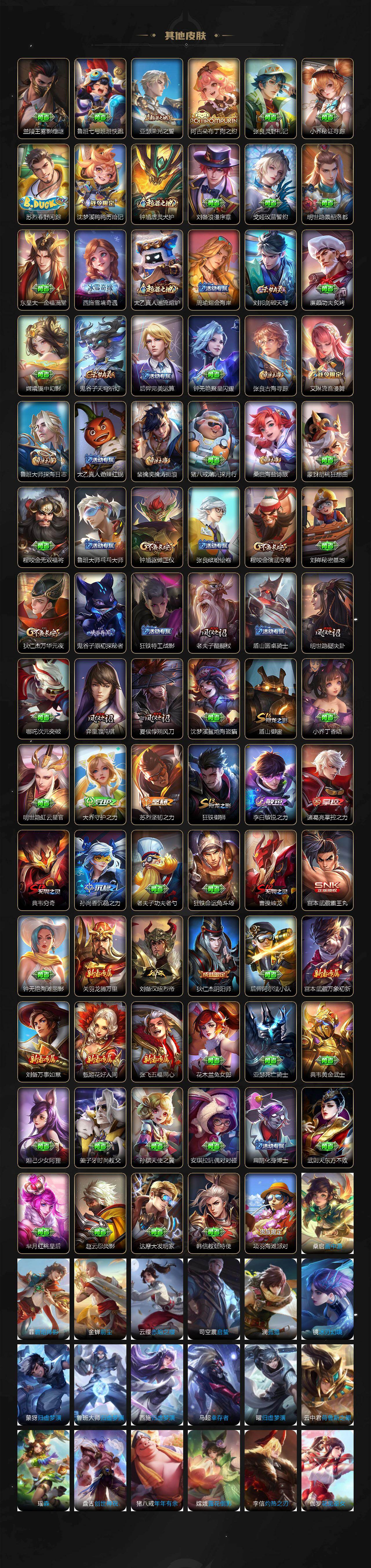 WZEY4252078王者荣耀账号详情图3