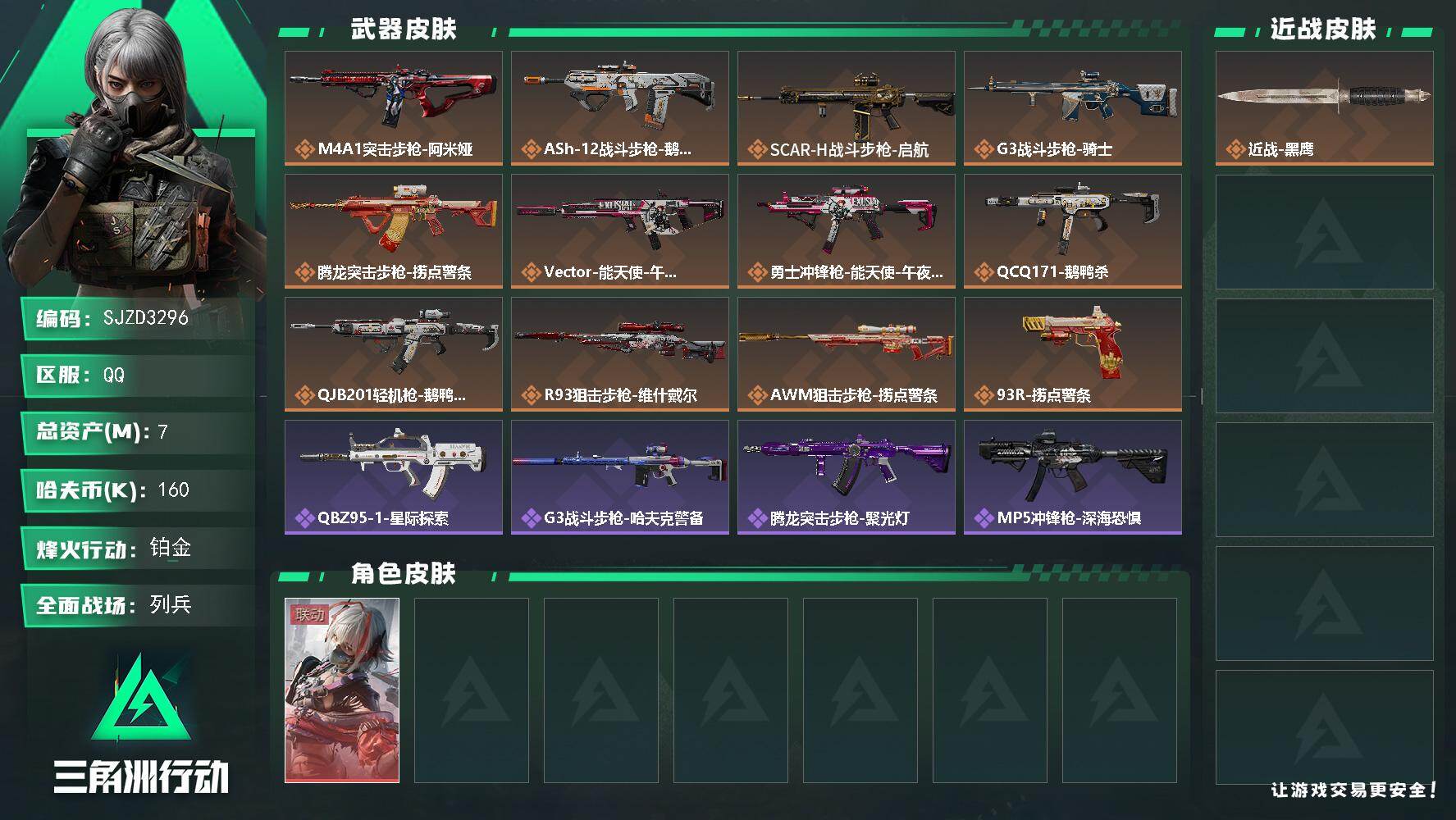 三角洲行动账号QQ【SJZD3296】总资产(M)：7M/哈夫币(K)：160K/哈夫币(K)：160K/传说枪皮数：12/全面战场等级：6_段位：列兵/烽火地带等级：60_段位：铂金/骇爪-维什戴尔/近战-黑鹰/M