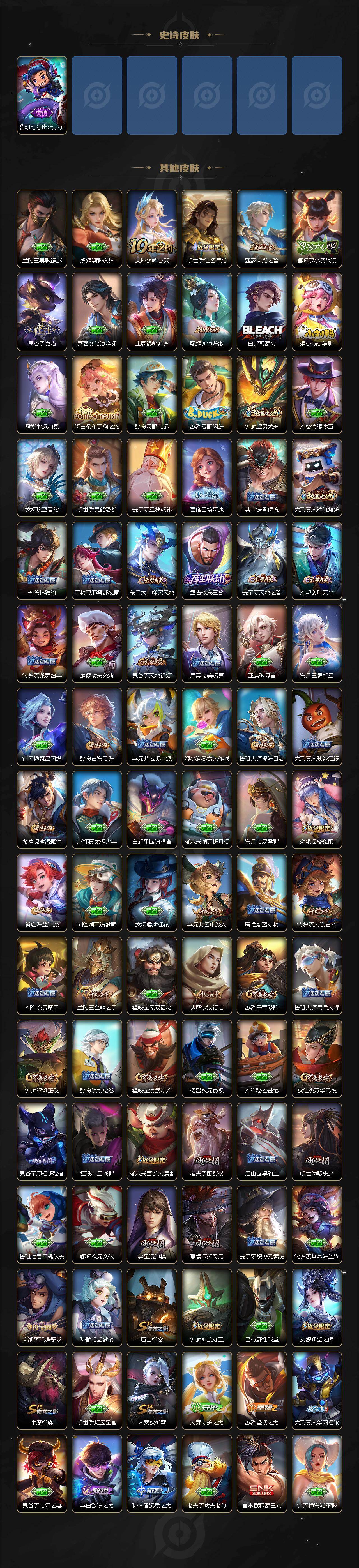 WZLX4252057王者荣耀账号详情图4