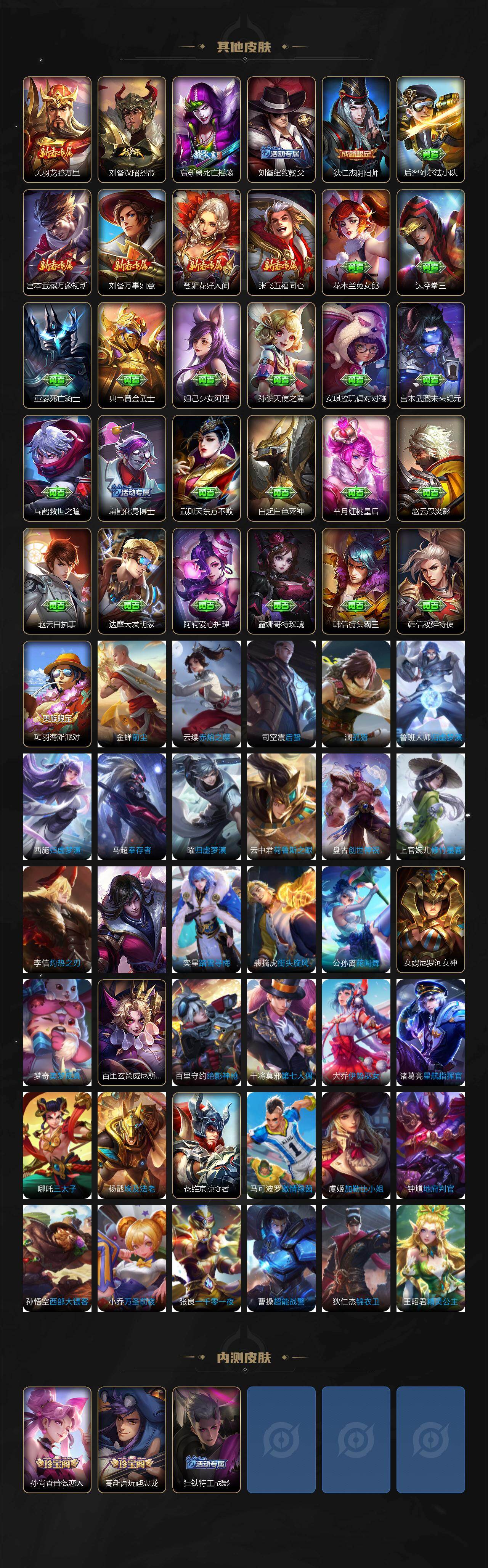 WZLX4252057王者荣耀账号详情图5