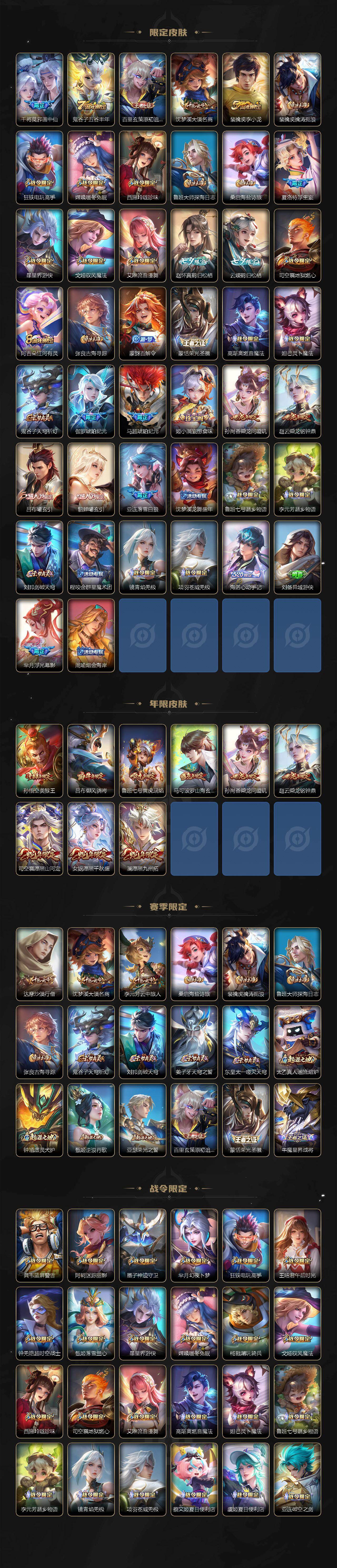 WZEY4352149王者荣耀账号详情图3