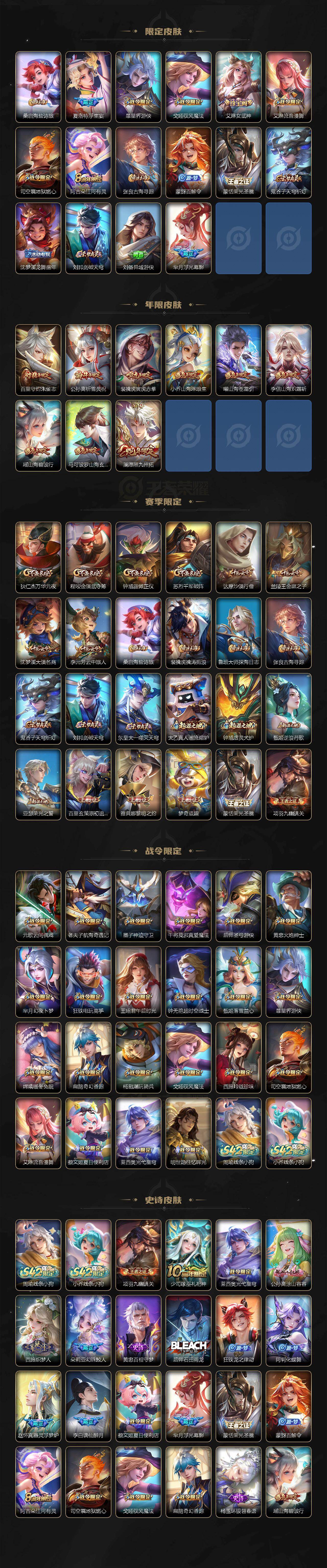 WZLX4252266王者荣耀账号详情图3