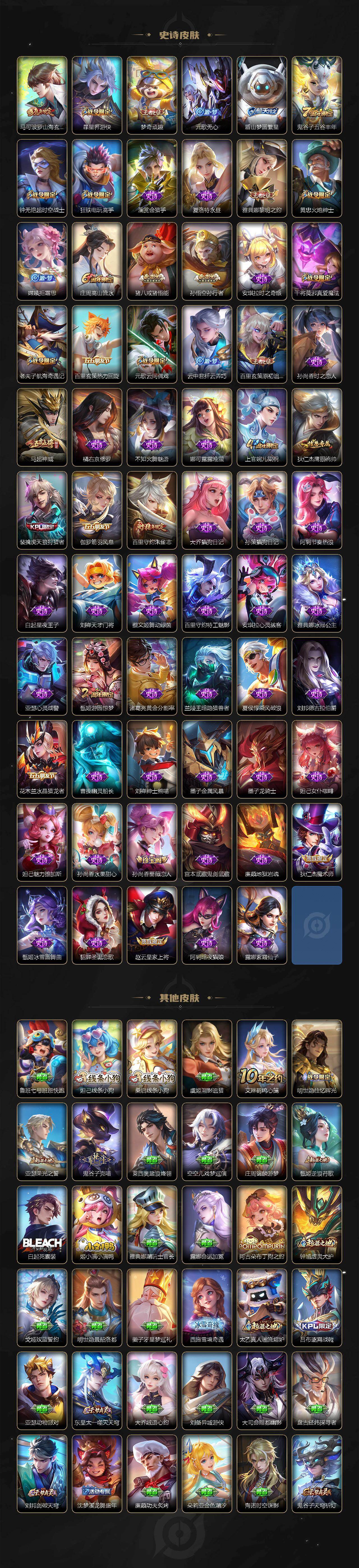 WZLX4252266王者荣耀账号详情图4