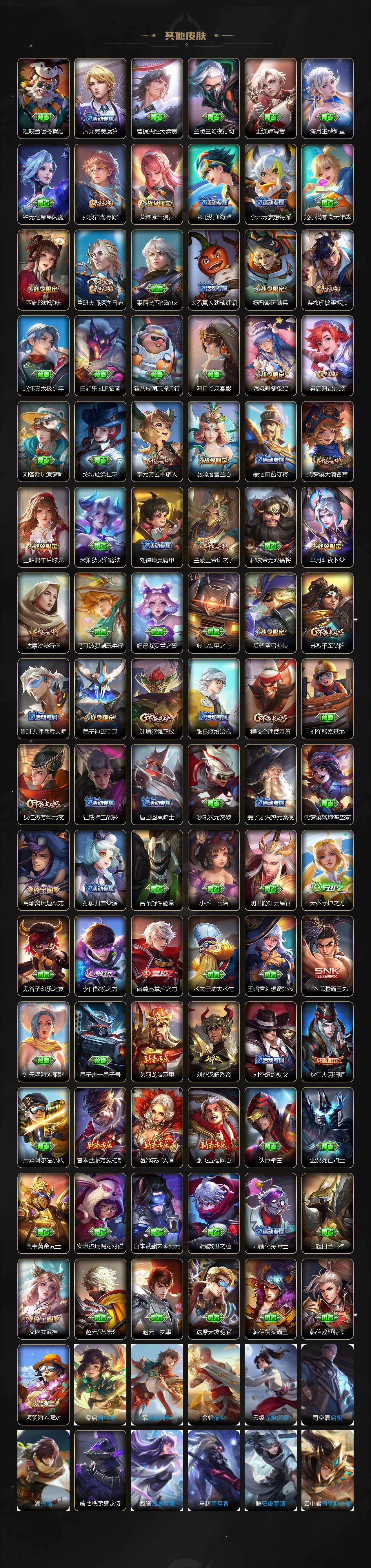 WZLX4252266王者荣耀账号详情图5