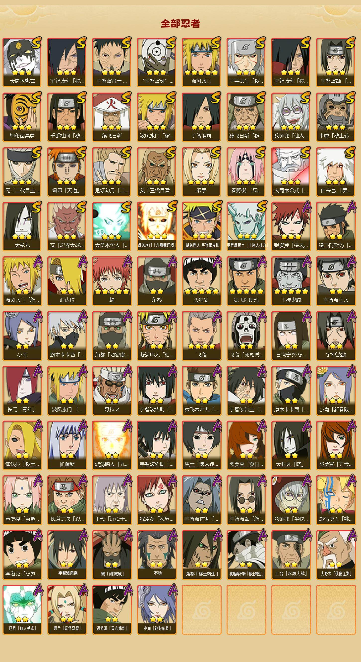 HYLX423066火影忍者账号详情图2