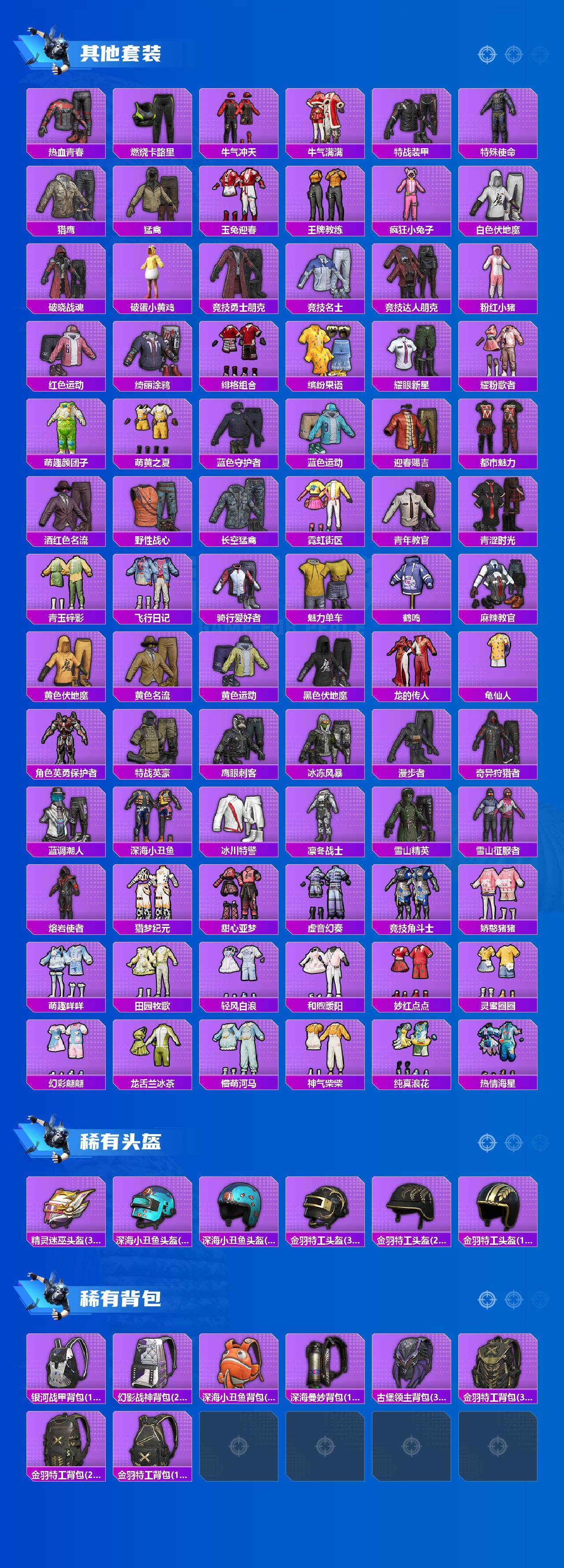 HPLX4139303和平精英账号详情图4