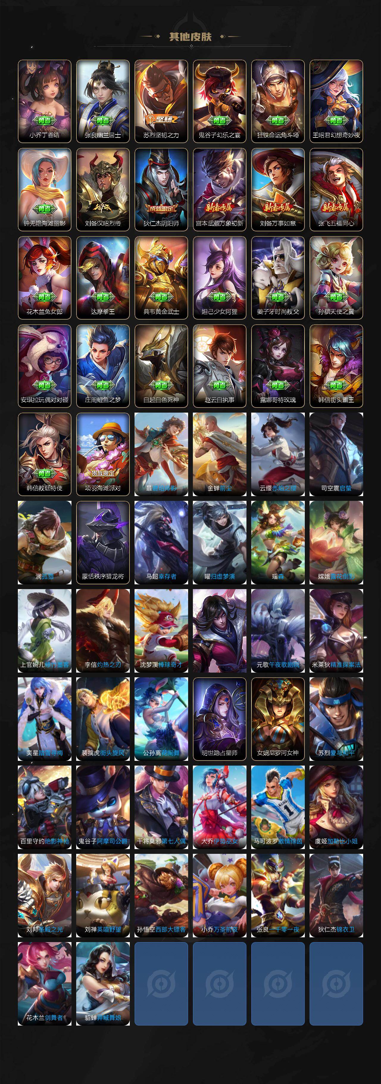 WZQM4257885王者荣耀账号详情图5