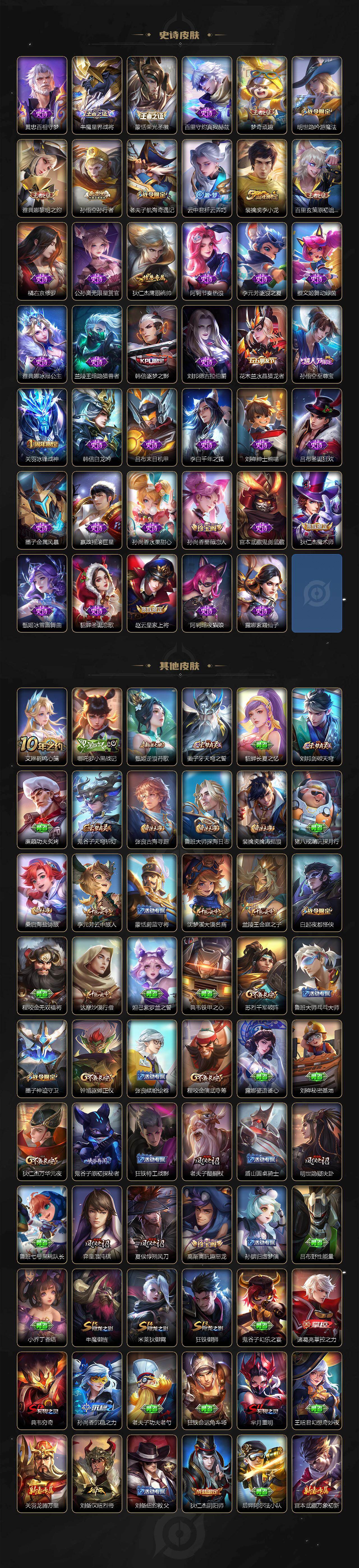 WZCMW4273511王者荣耀账号详情图3