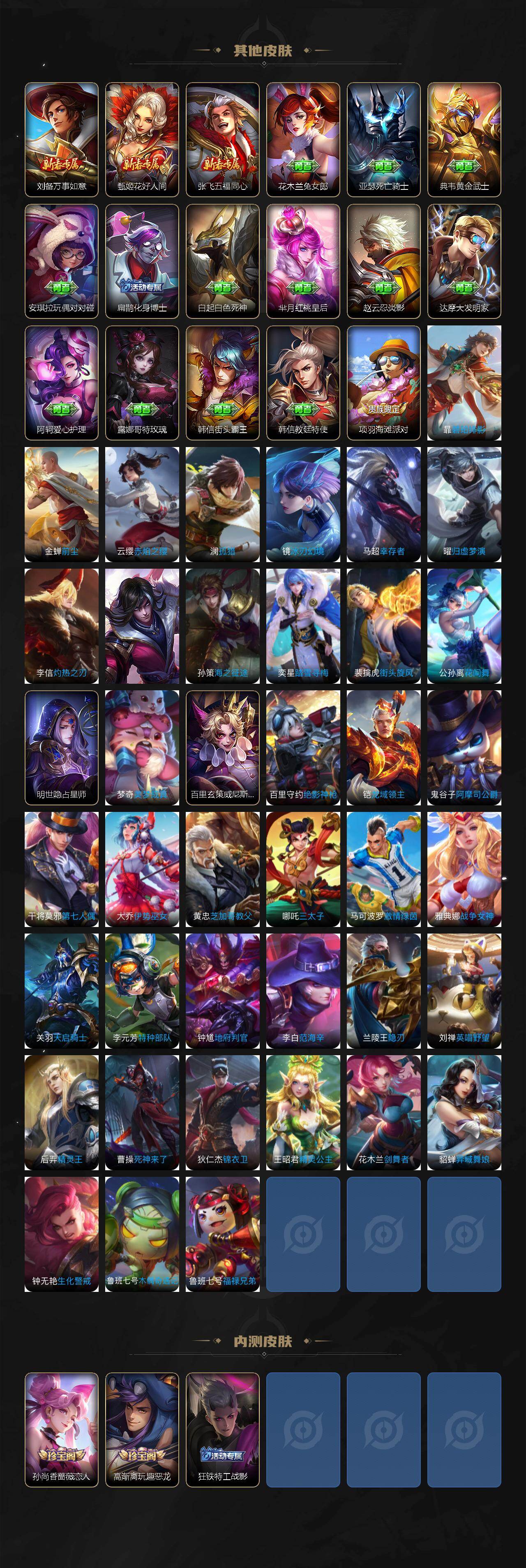 WZCMW4273511王者荣耀账号详情图4