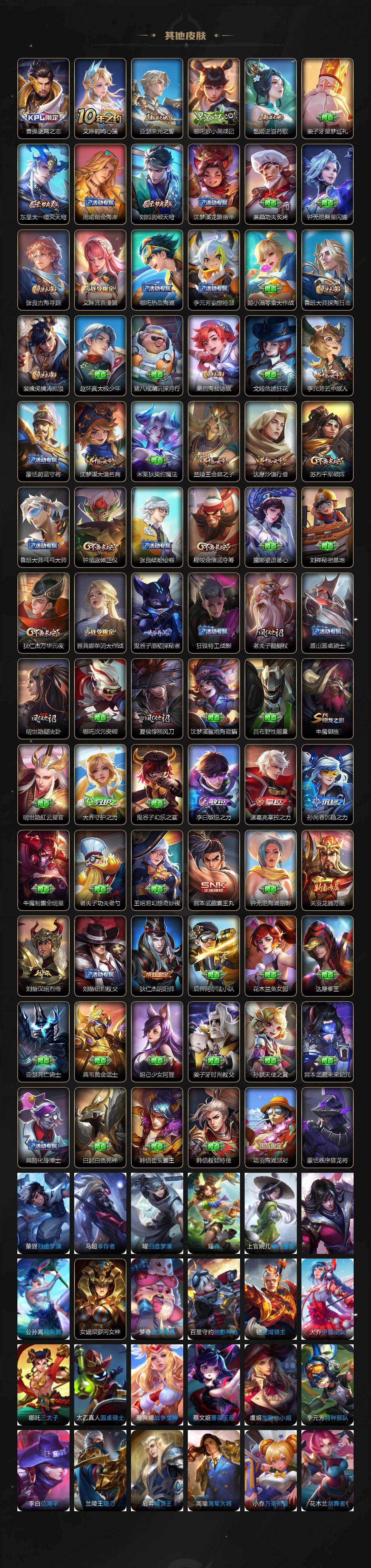 WZEY4254144王者荣耀账号详情图3