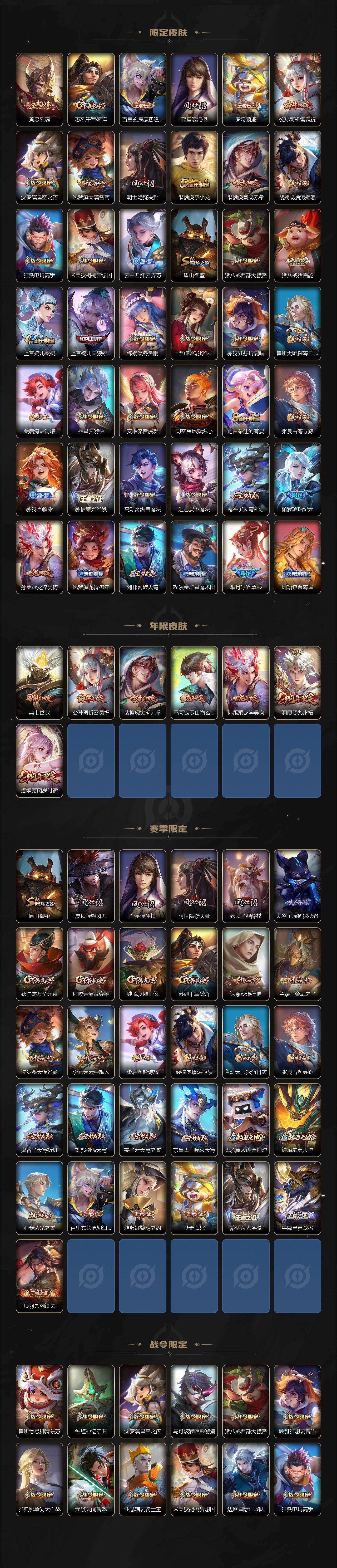 WZLX4251044王者荣耀账号详情图3