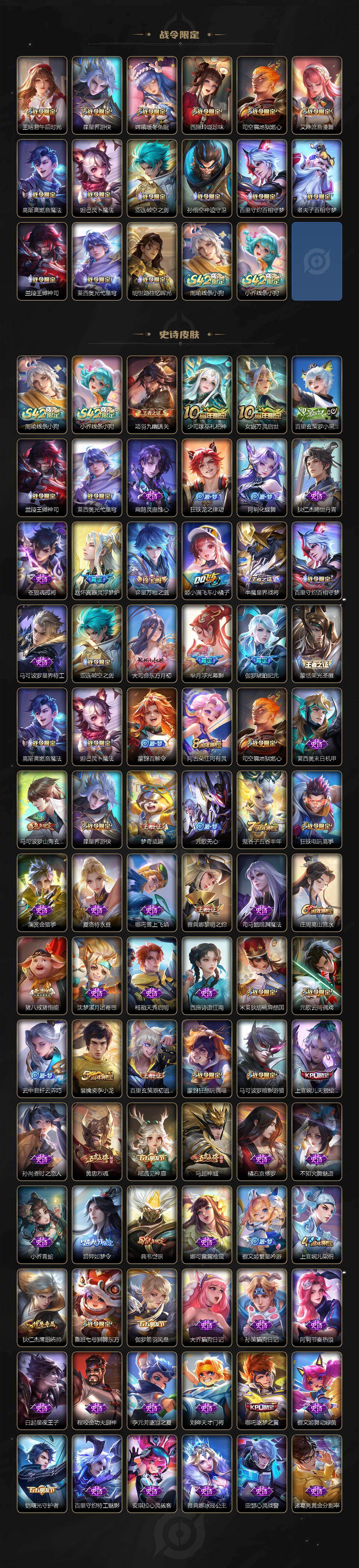 WZLX4251044王者荣耀账号详情图4