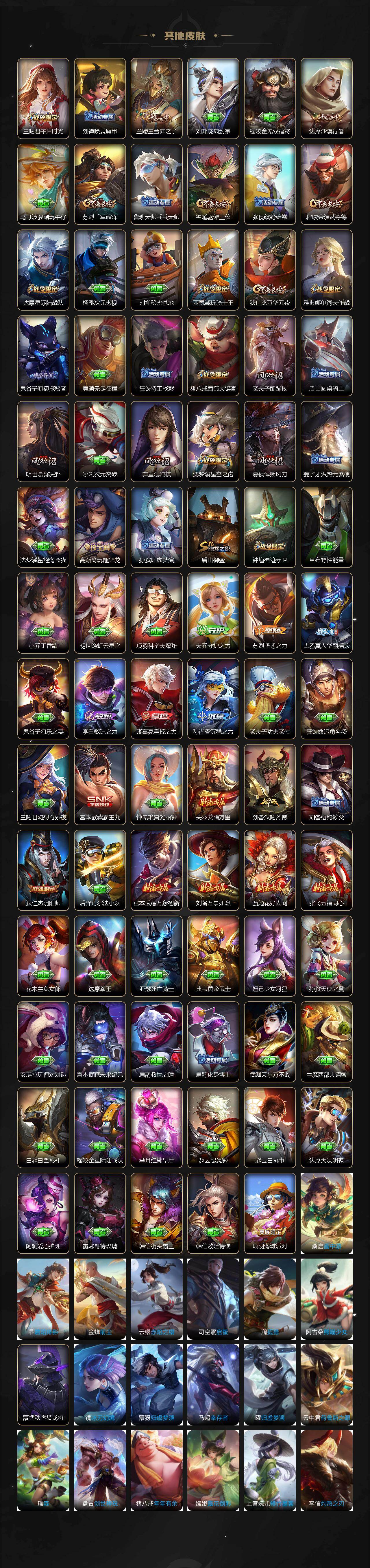 WZLX4251044王者荣耀账号详情图6