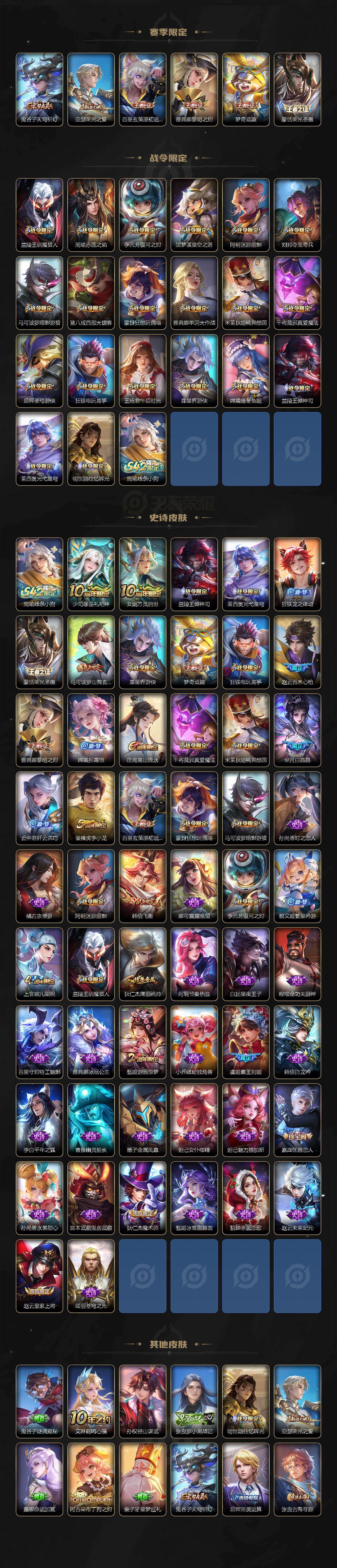 WZJM4251295王者荣耀账号详情图3