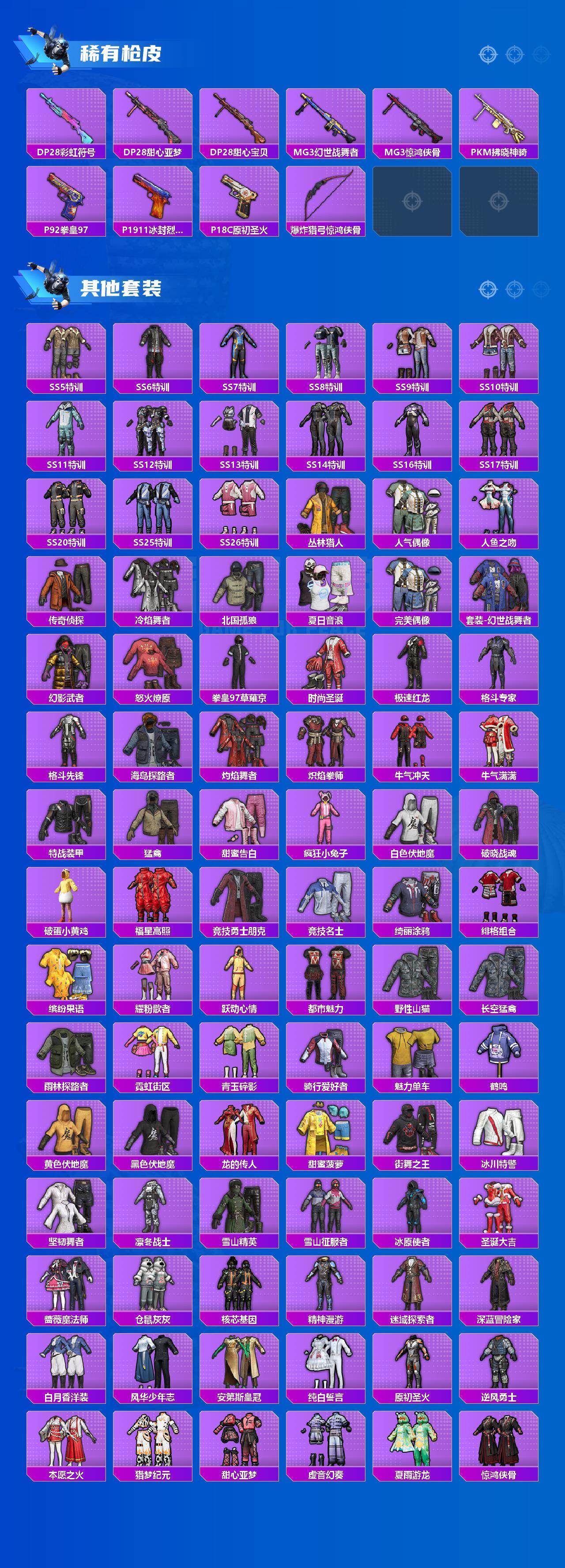 HPQM4149602和平精英账号详情图3