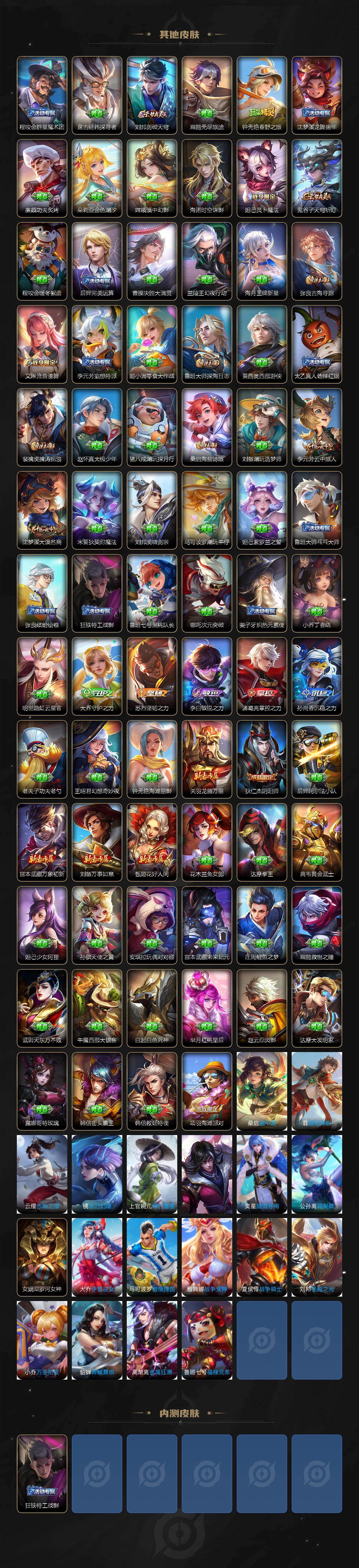 WZLX4251288王者荣耀账号详情图4 WZLX4251288王者荣耀账号详情图4