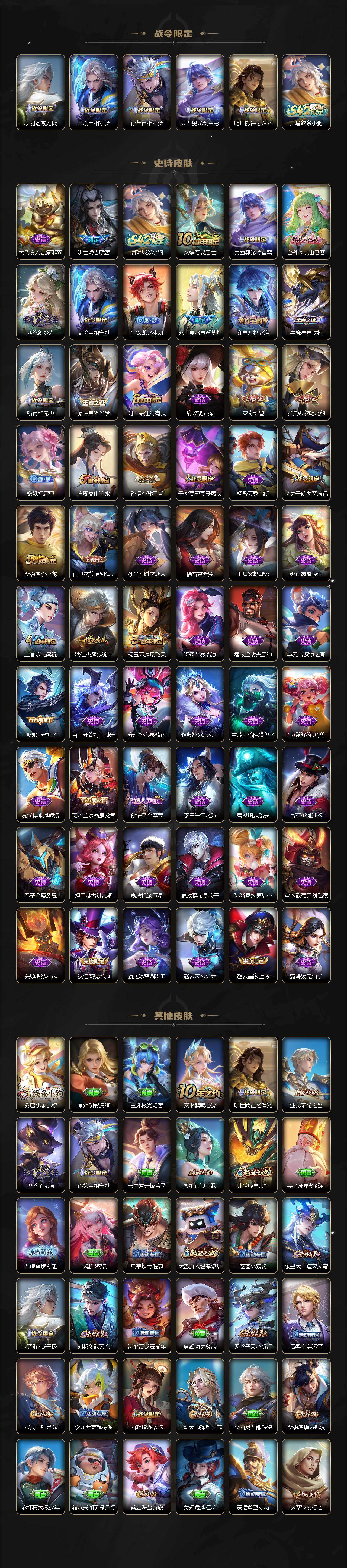 WZJM4251410王者荣耀账号详情图3