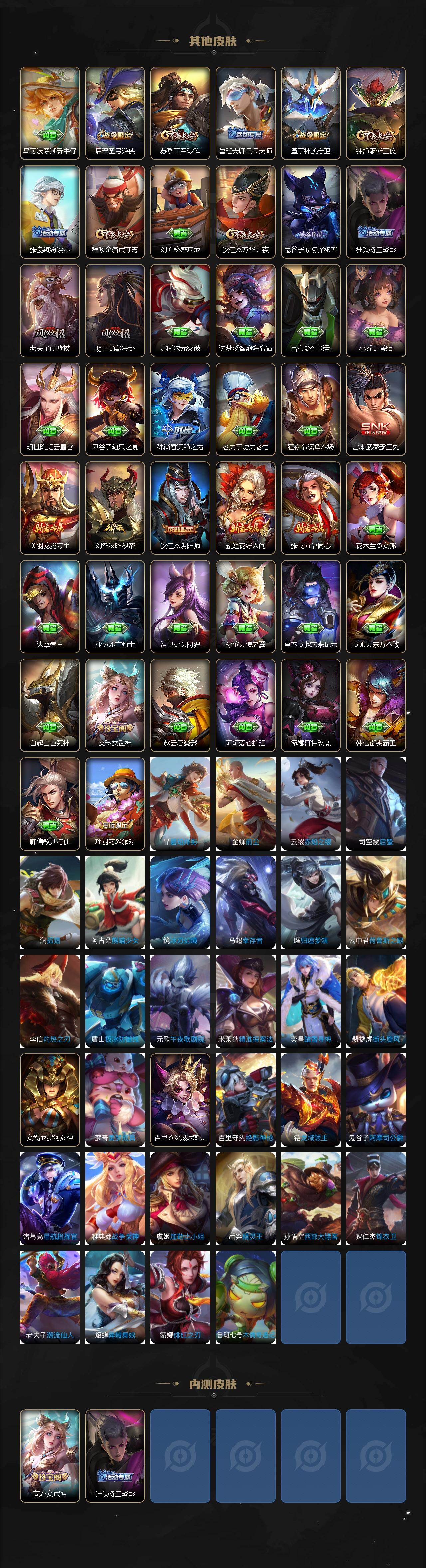 WZJM4251410王者荣耀账号详情图4