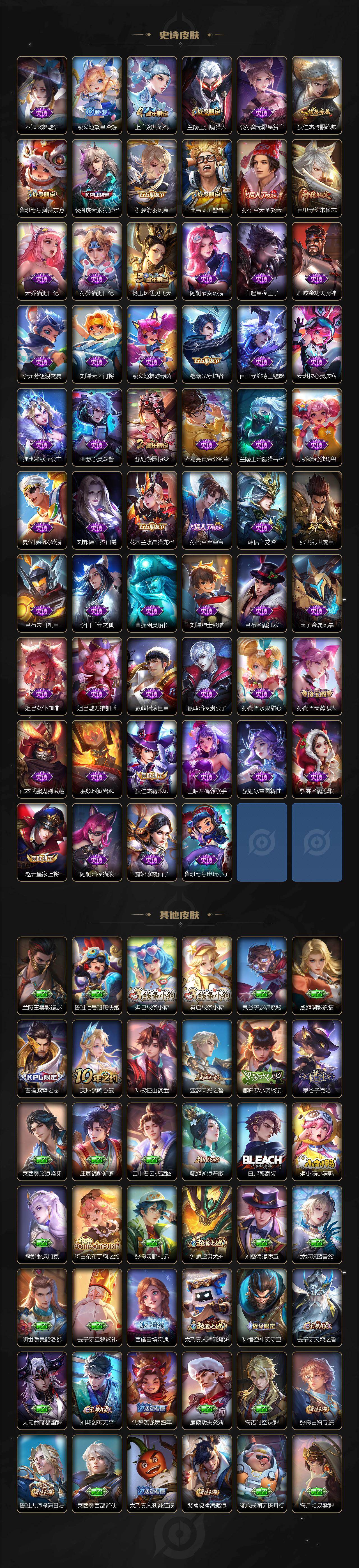 WZLX4251405王者荣耀账号详情图4