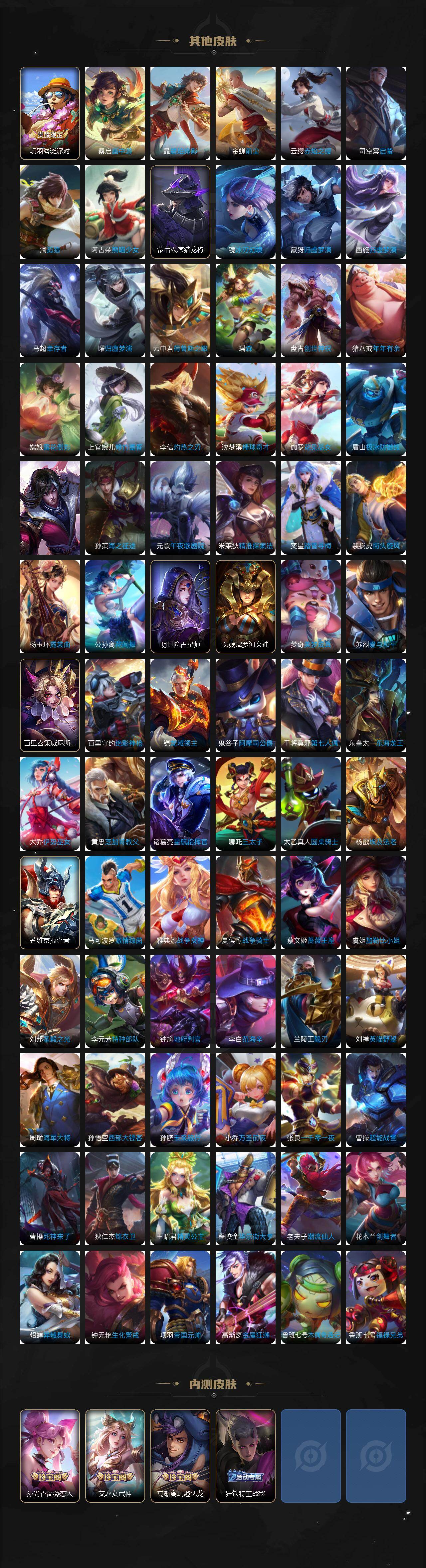 WZLX4251405王者荣耀账号详情图6