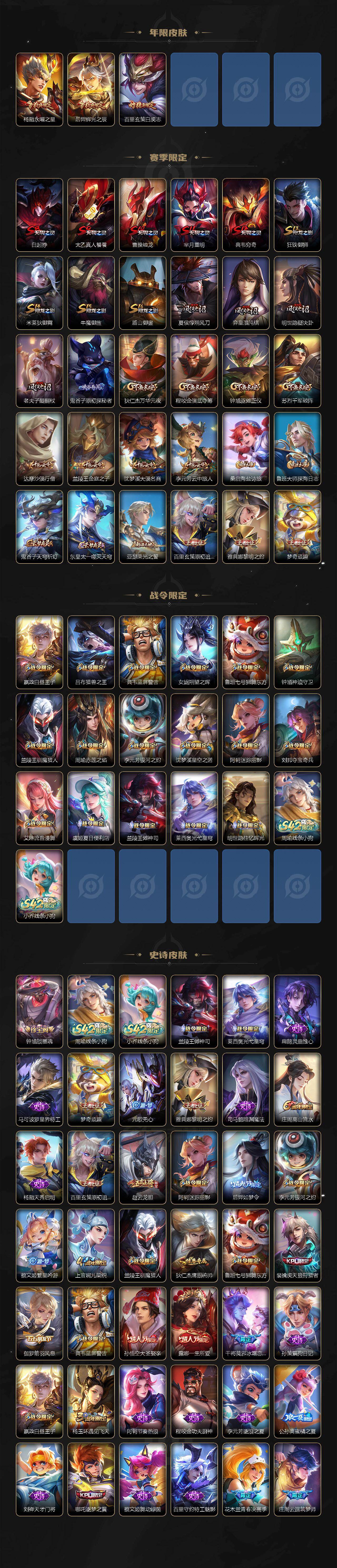 WZLX4251453王者荣耀账号详情图3