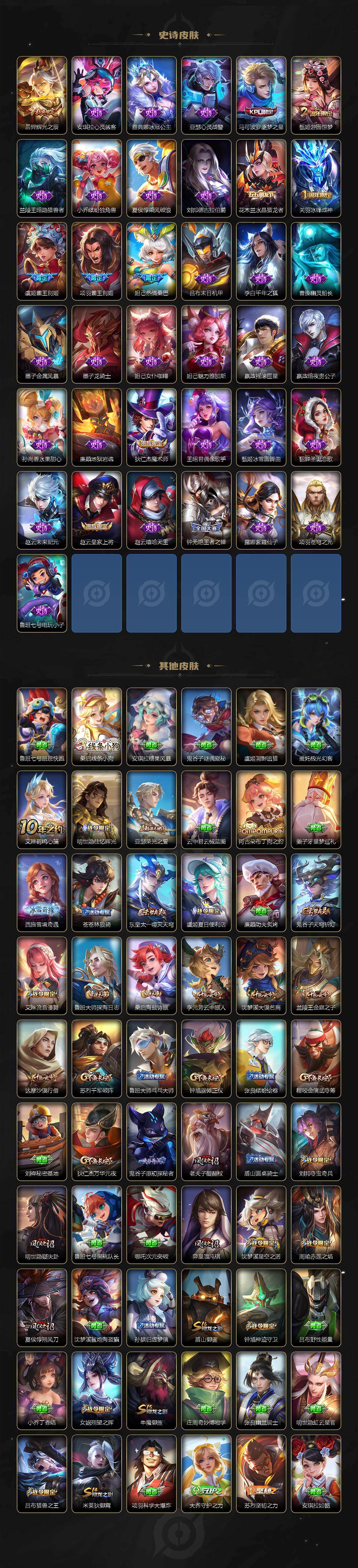 WZLX4251453王者荣耀账号详情图4