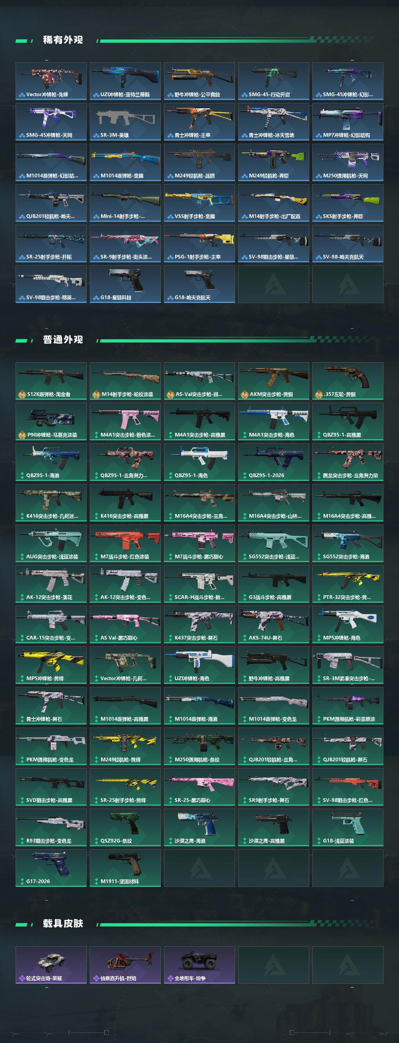 SJZQM4109983三角洲行动账号详情图4