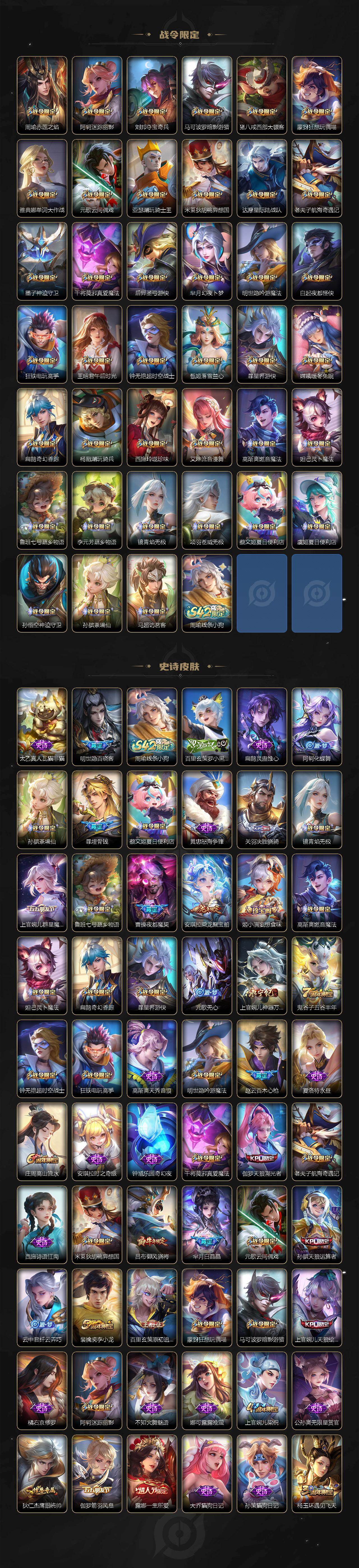 WZLX4251907王者荣耀账号详情图4 WZLX4251907王者荣耀账号详情图4