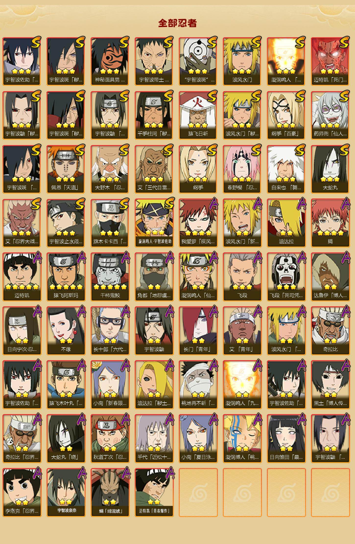 HYJM423325火影忍者账号详情图2