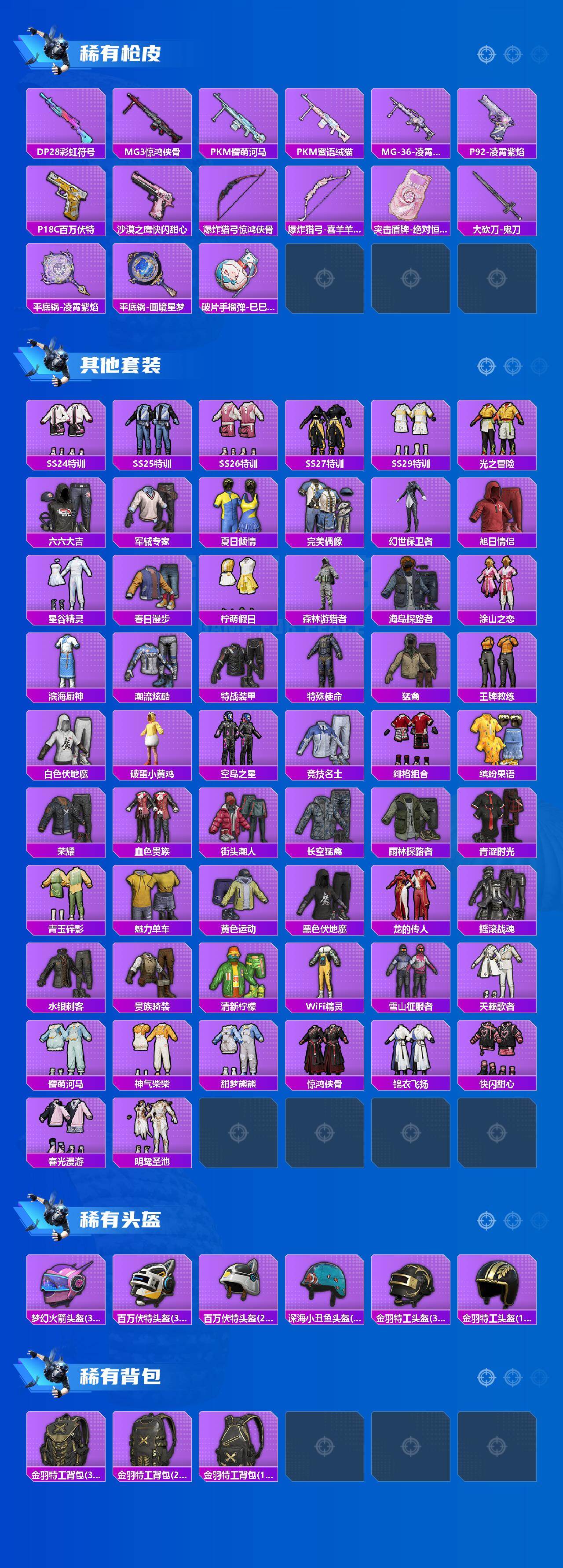 HPLE4139126和平精英账号详情图3