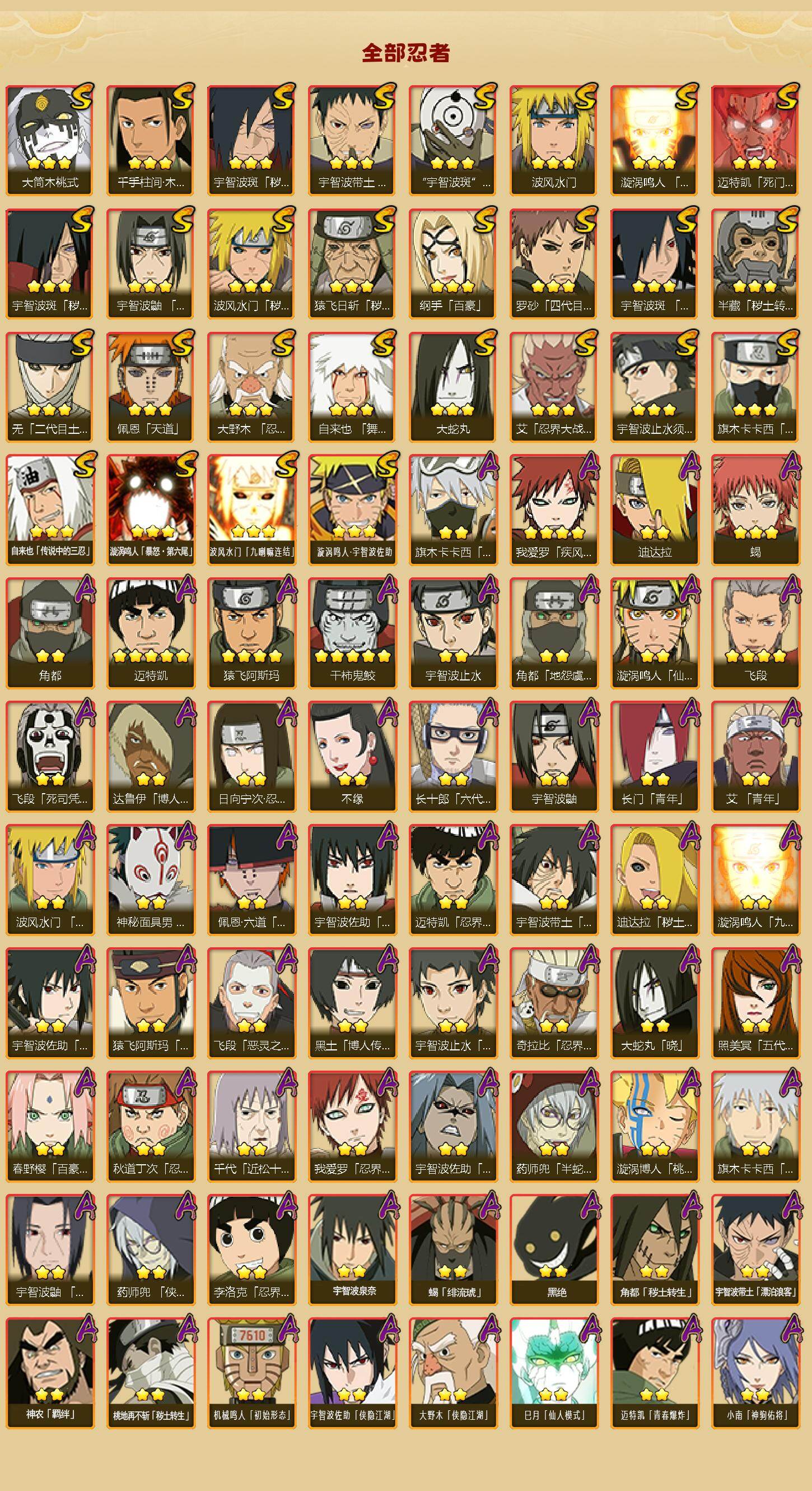 HYLX423056火影忍者账号详情图2