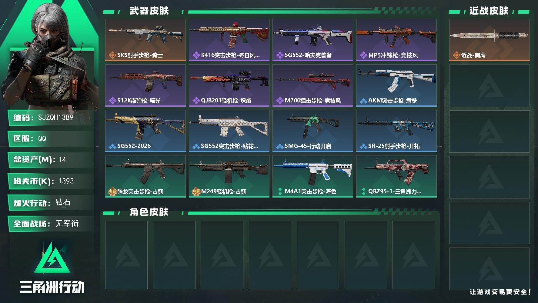 三角洲行动账号QQ【SJZQH1389】总资产(M)：14M/哈夫币(K)：1393K/哈夫币(K)：1393K/传说枪皮数：1/全面战场等级：1_段位：无段位/烽火地带等级：59_段位：钻石/近战-黑鹰/SKS射手