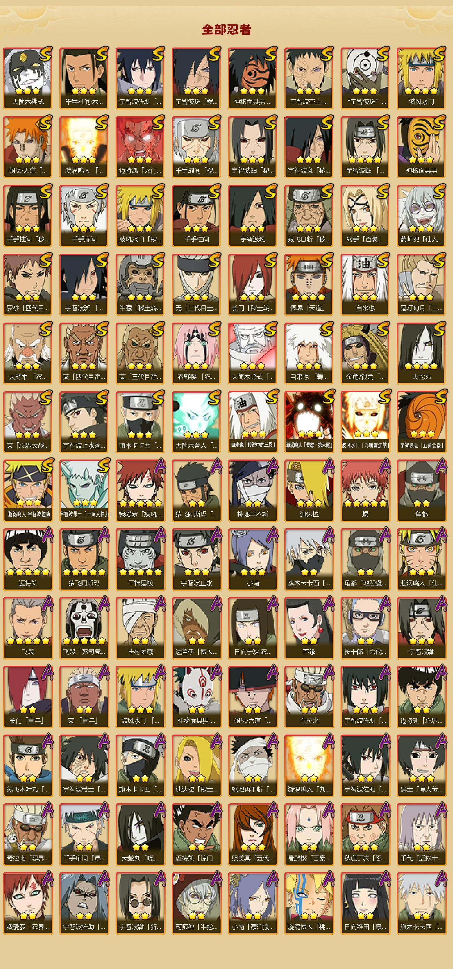 HYLX423073火影忍者账号详情图2